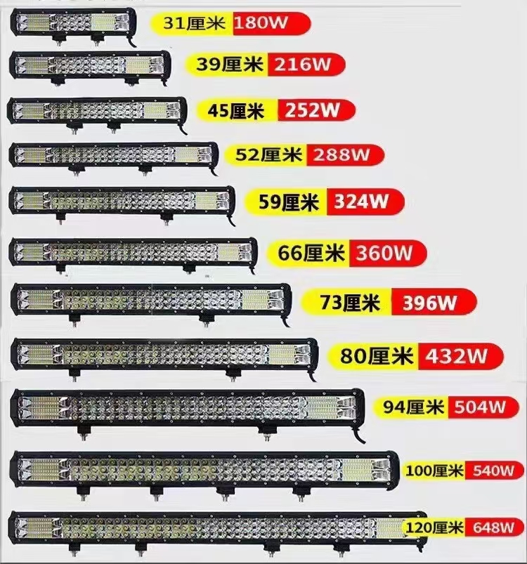 Iluminación de trabajo LED de animación de 270 ° - Alta visibilidad para bicicletas Harley/Adv