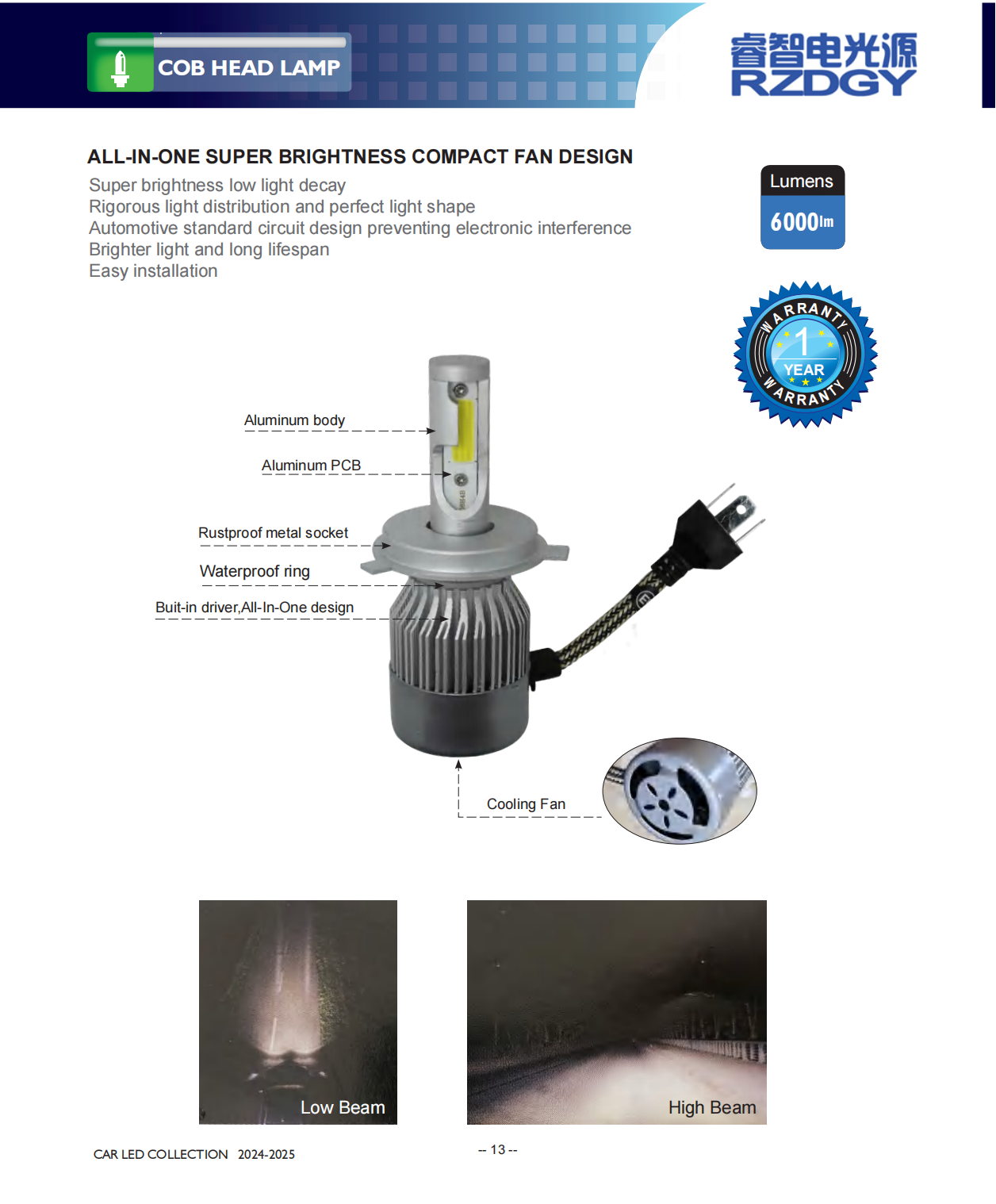 Servicio LED LED LEAK 