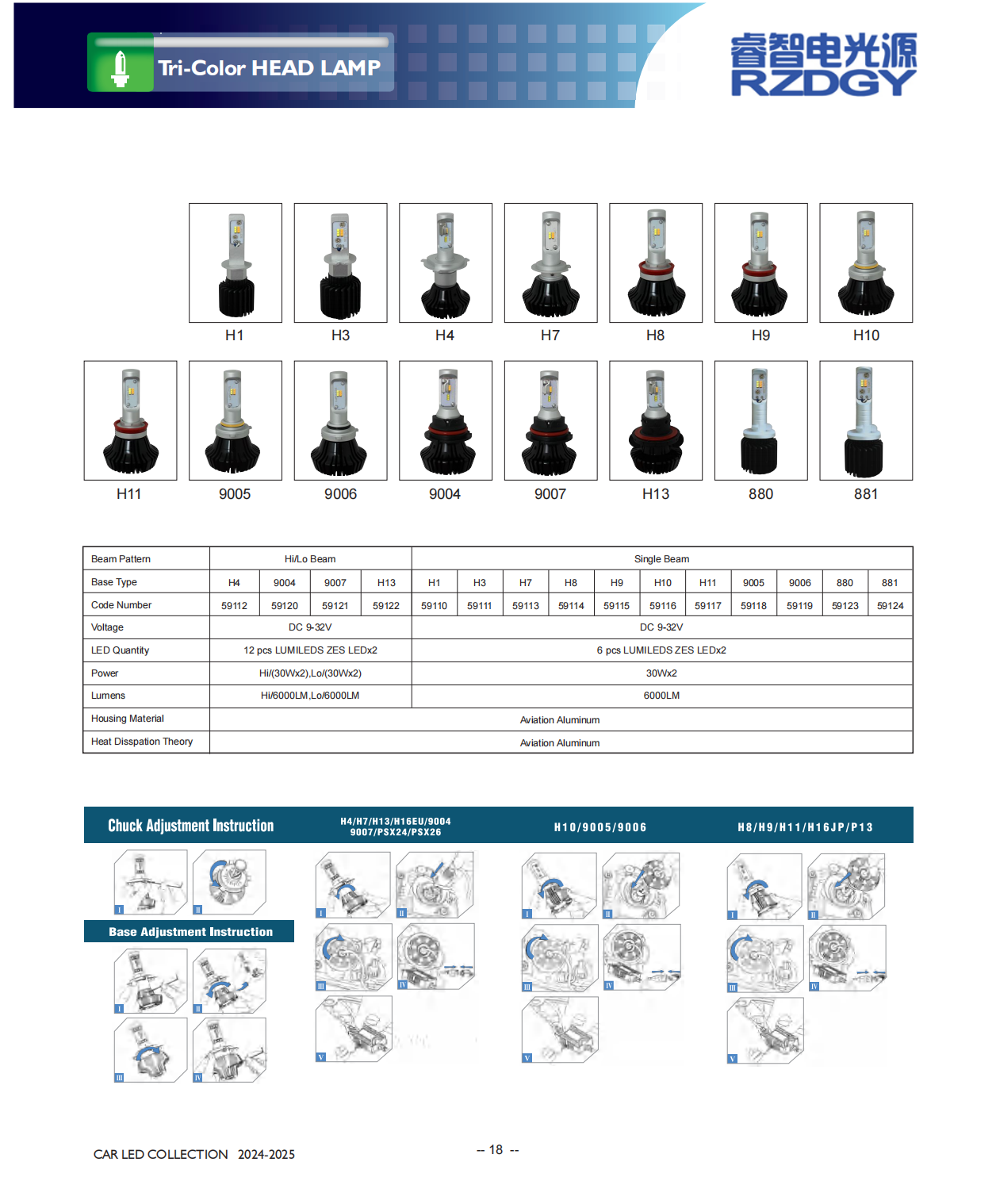 Servicio de presentaci&oacute;n LED LED LIGHT 