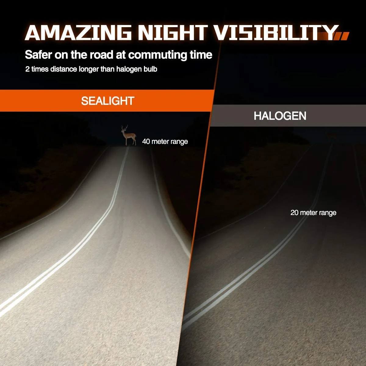 Solución de iluminación LED