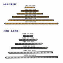 Alciba de aluminio aeroespacial: 30% de niebla LED más ligera que el stock, a prueba de vibraciones