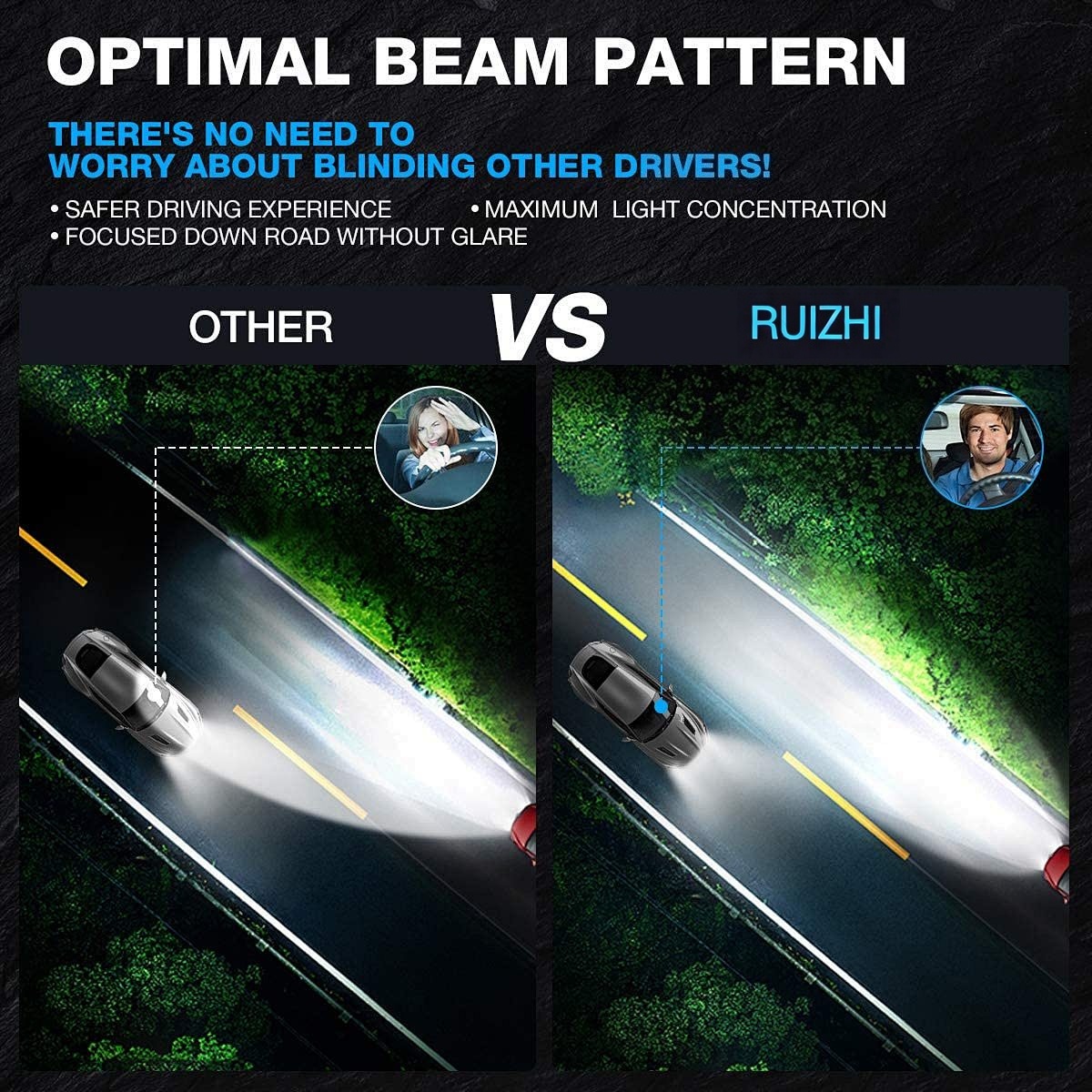 Solución de iluminación LED