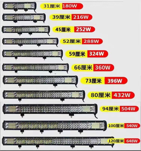 Iluminación de trabajo LED de animación de 270 ° - Alta visibilidad para bicicletas Harley/Adv